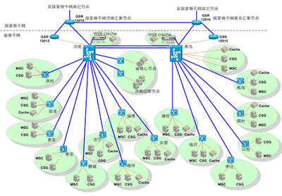 思華在山東承建全國最大的流媒體CDN網(wǎng)絡(luò)