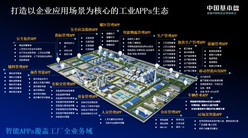 中控科技創始人褚健 能不能把一間工廠當作一臺手機去連接