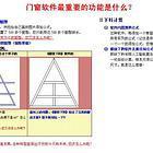 【圖】門(mén)窗下料優(yōu)化軟件_門(mén)窗軟件_門(mén)窗設(shè)計(jì)算料軟件 &ndash; 淄博張店家具/辦公家具 &ndash; 百姓網(wǎng)