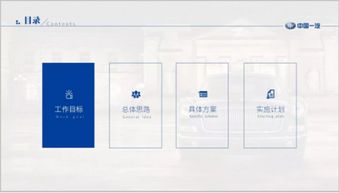 ppt制作專家淄博凱拓廣告,教您幾個提升設計品質的小技巧